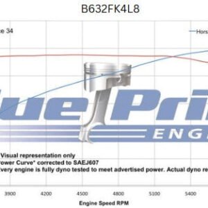 Alternative view of GM Big Block Compatible 632 c.i. Pro Series Engine and 4L80E Automatic Transmission – 815 Horsepower – Standard Edition Builder Series – Polished Pulley Kit – Fuel Injected